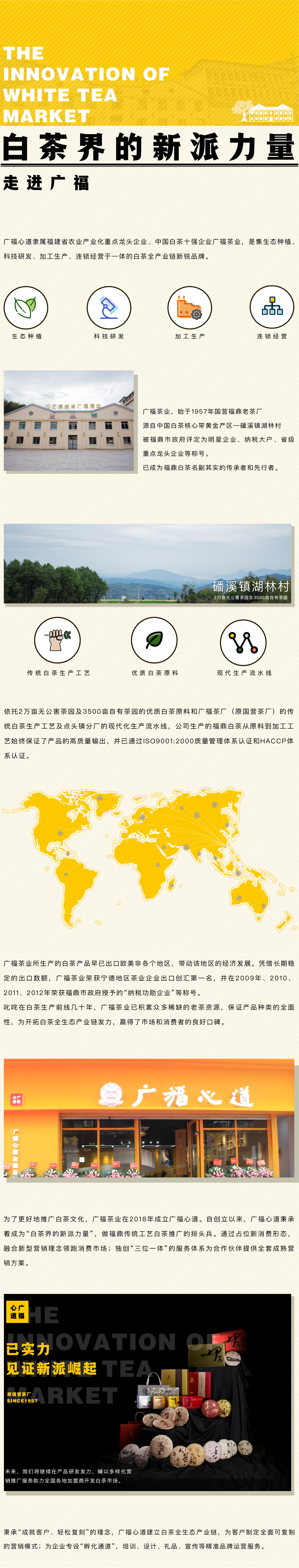 广福集团(图1)
