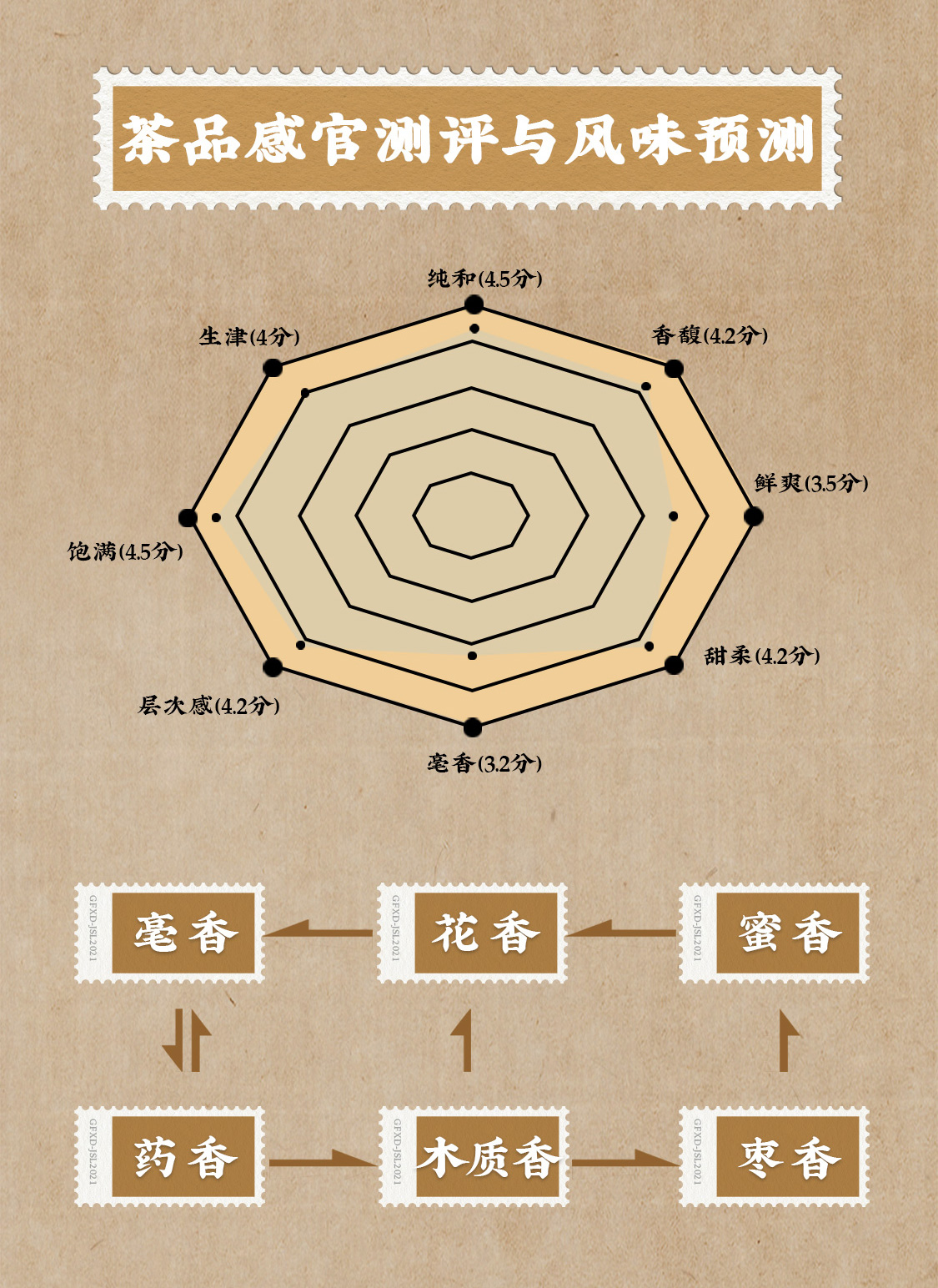 江山丽2021(图6)