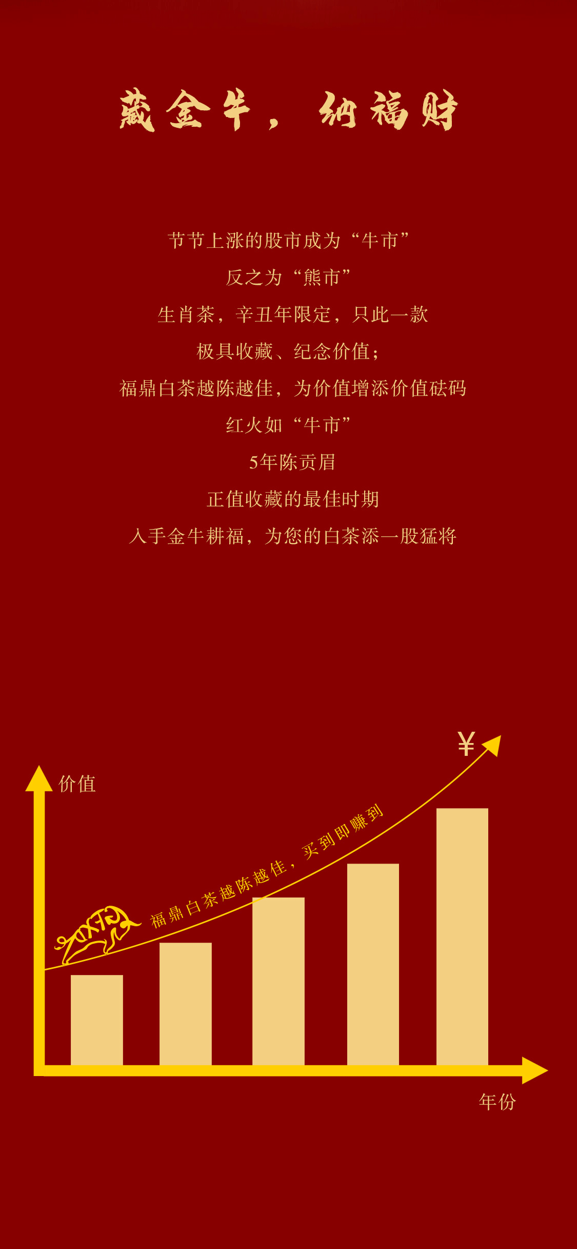 金牛耕福：来自广福心道第四款生肖茶的馥郁陈香(图7)