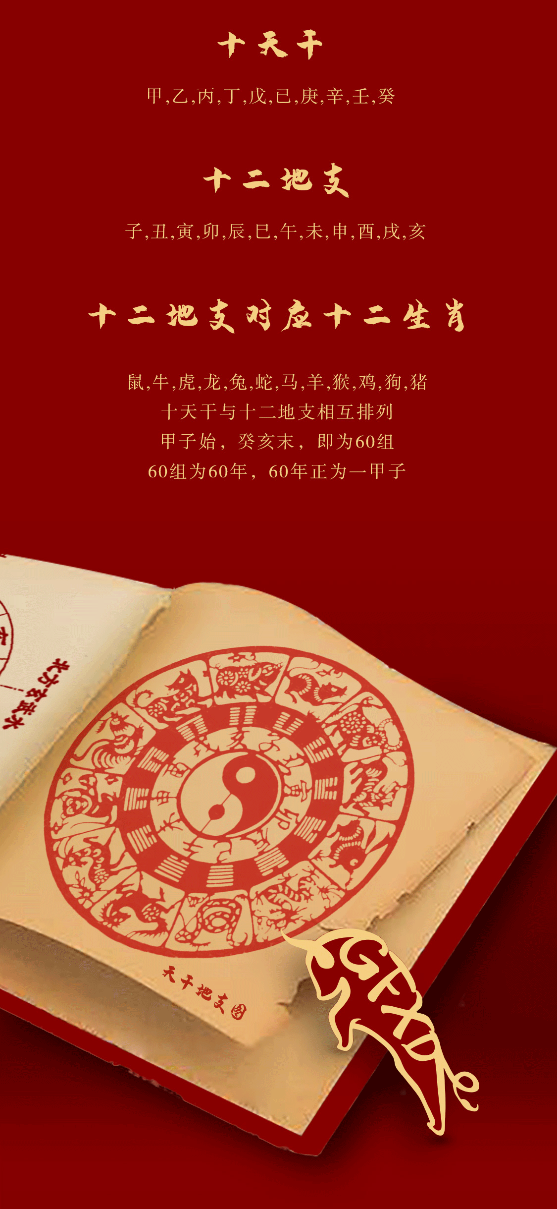 金牛耕福：来自广福心道第四款生肖茶的馥郁陈香(图3)