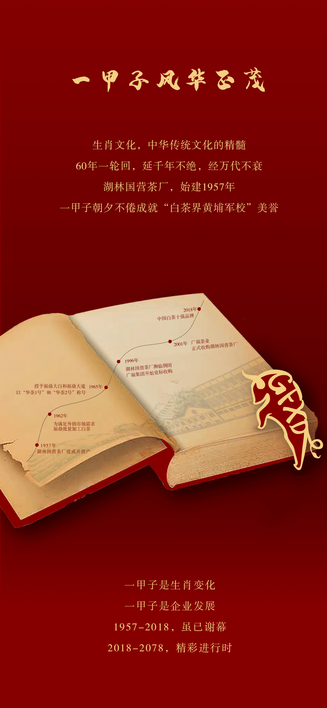 金牛耕福：来自广福心道第四款生肖茶的馥郁陈香(图4)