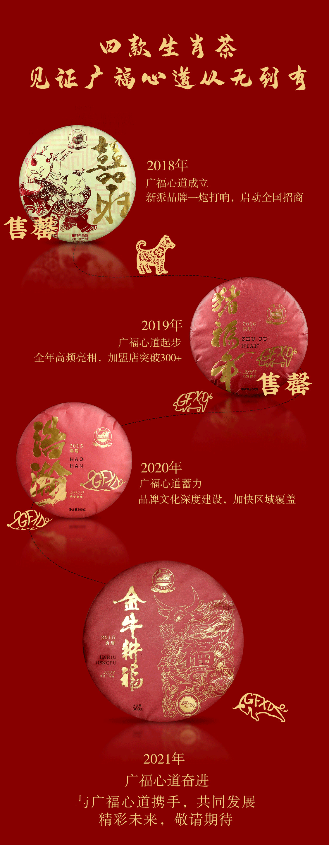 金牛耕福：来自广福心道第四款生肖茶的馥郁陈香(图5)