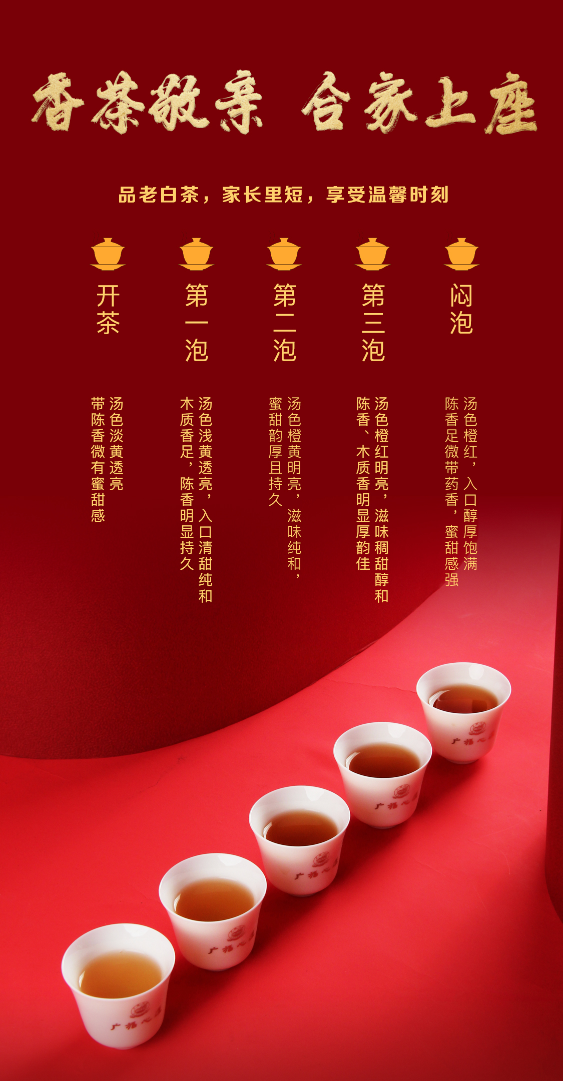 合家：超大一份喜庆礼盒，2013年寿眉味佳高营养(图10)