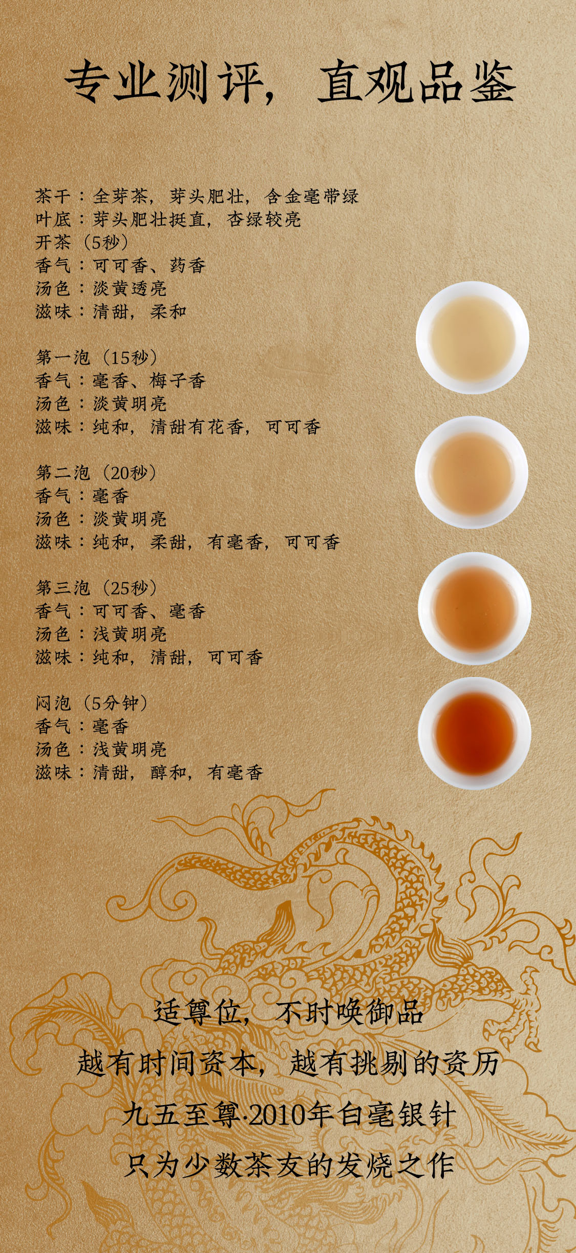 九五至尊2010年白毫银针：金针登场，笑傲江湖(图10)