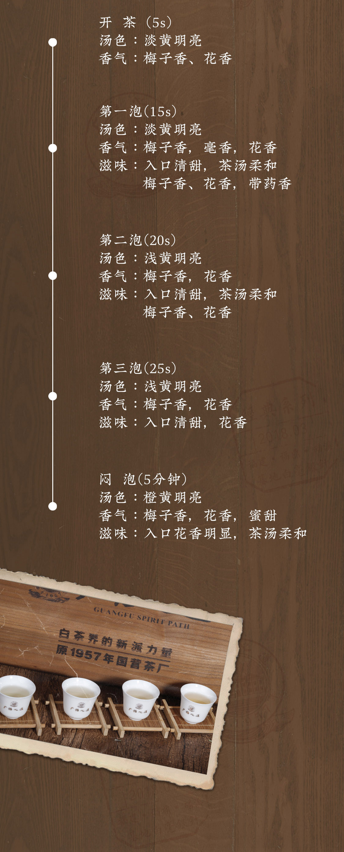 臻藏银针：臻品传家宝，8斤白毫银针，雅韵汝蜜(图11)