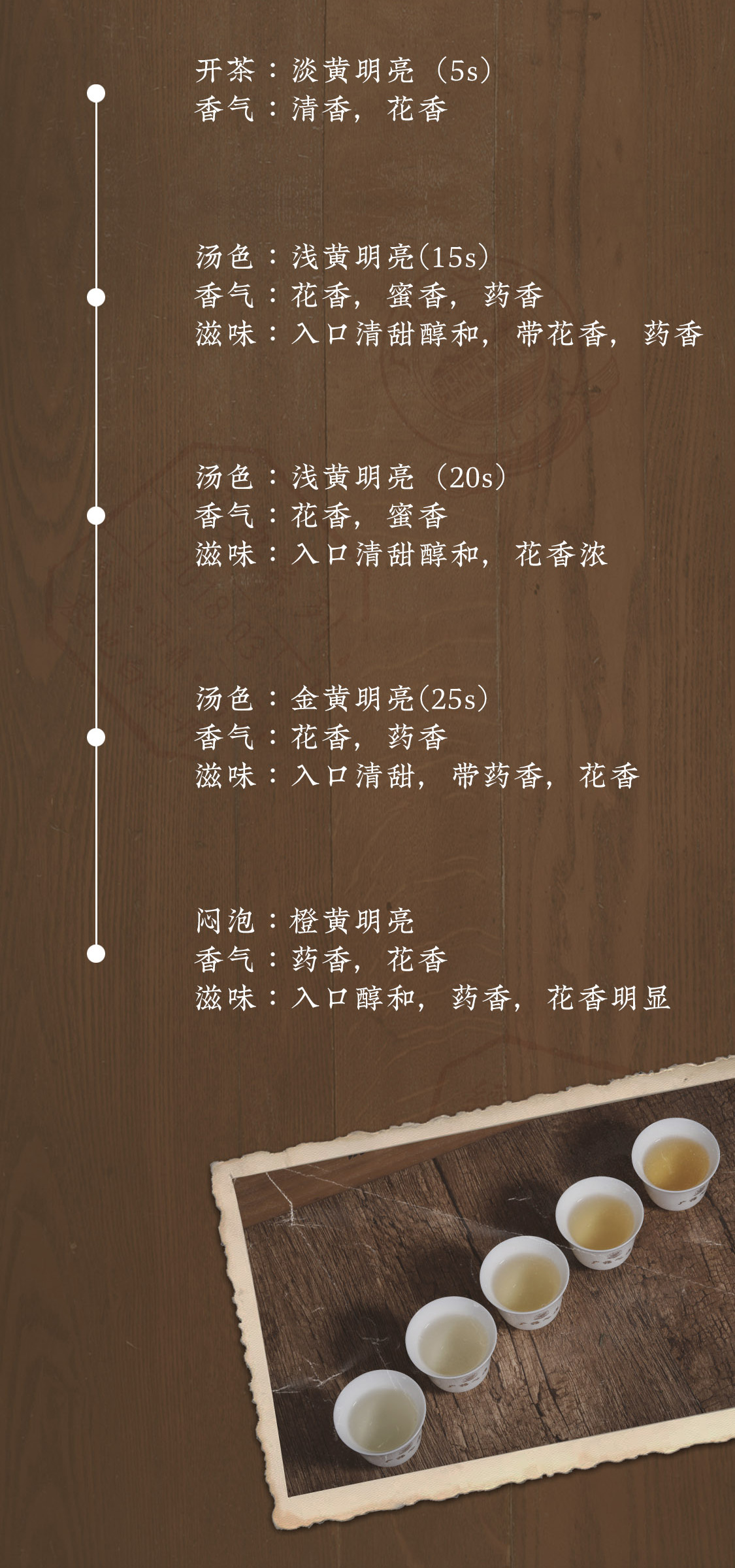 臻藏牡丹：家族传承臻品，5斤牡丹，百年香传(图12)