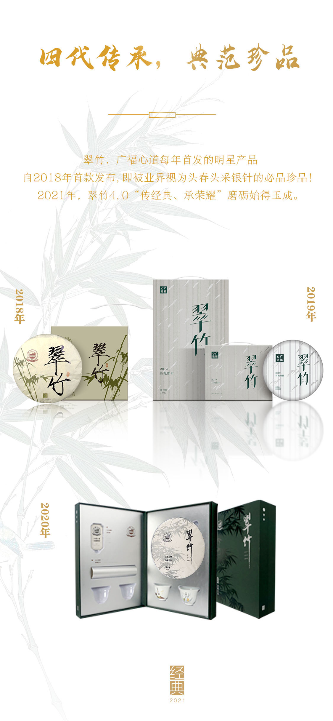 翠竹2021：第四代翠竹，有啥惊喜？(图7)