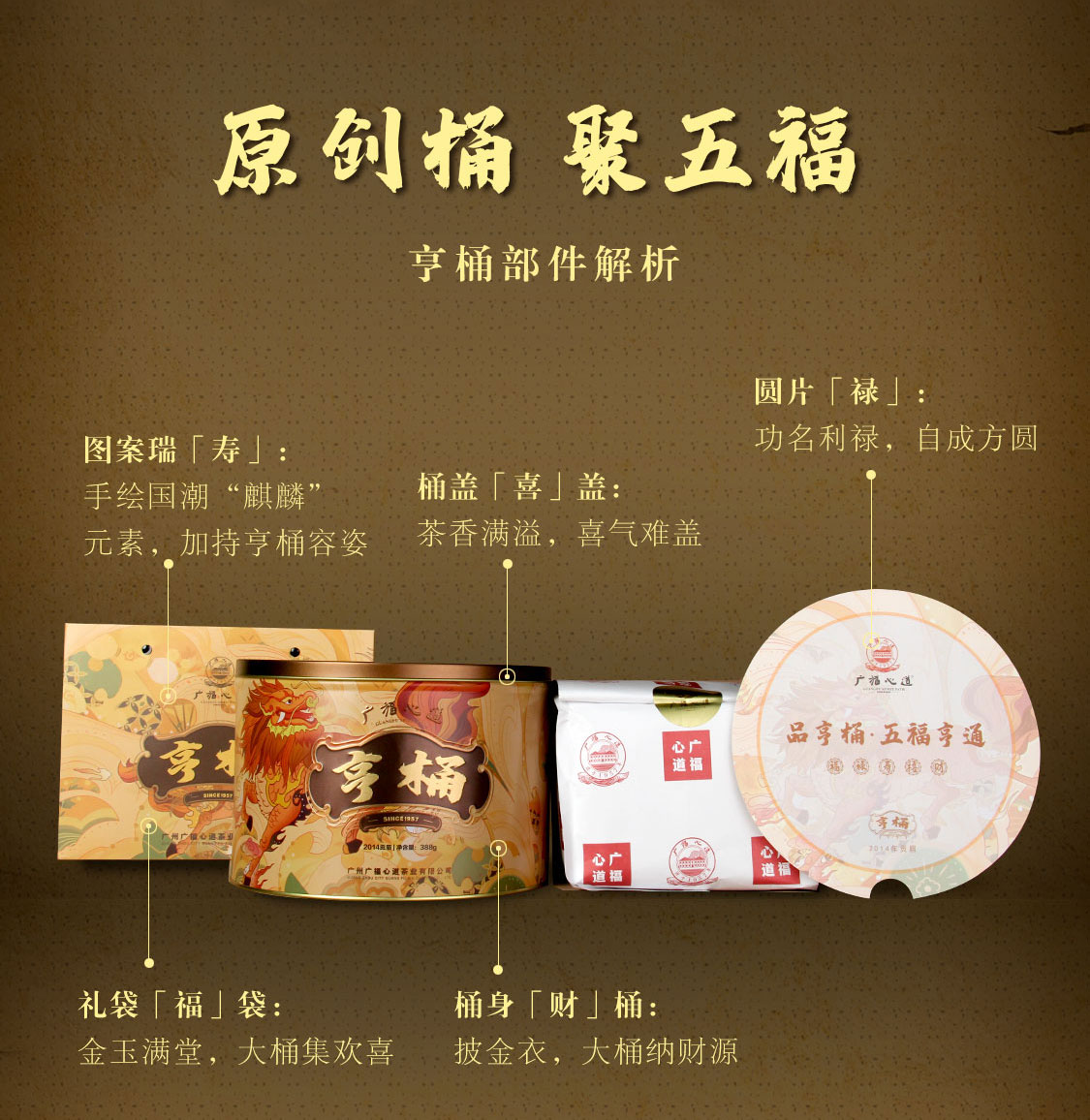 亨桶·贡眉(图2)