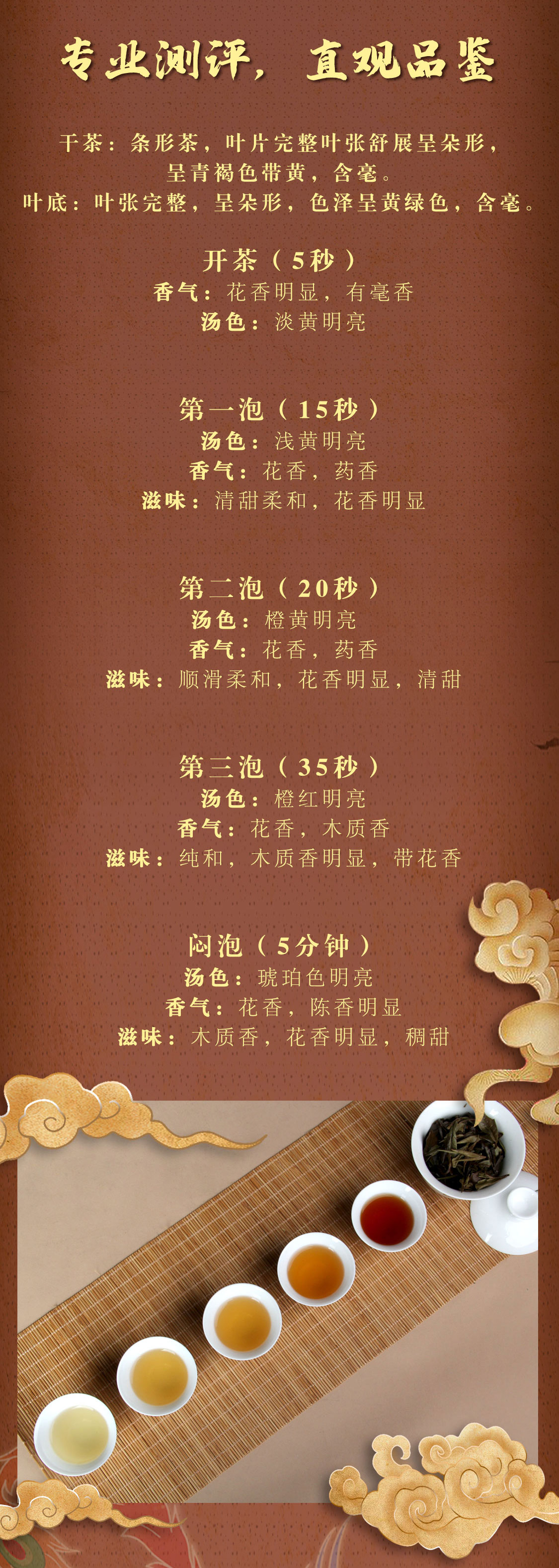 亨桶·白牡丹(图8)