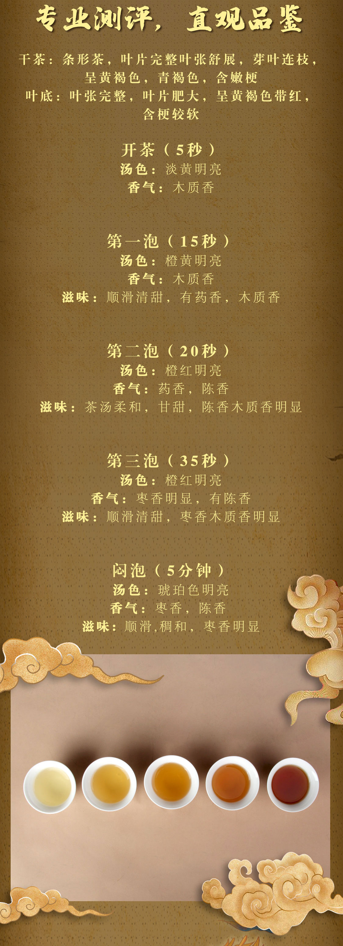 亨桶·贡眉(图8)