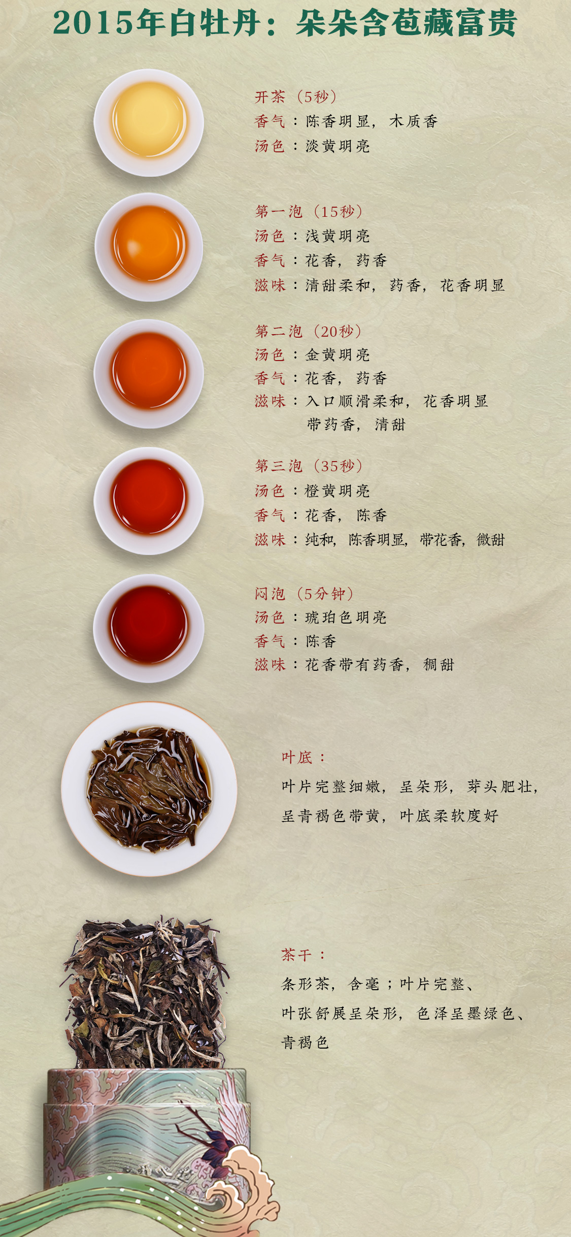 亨桶鉴赏装(图7)