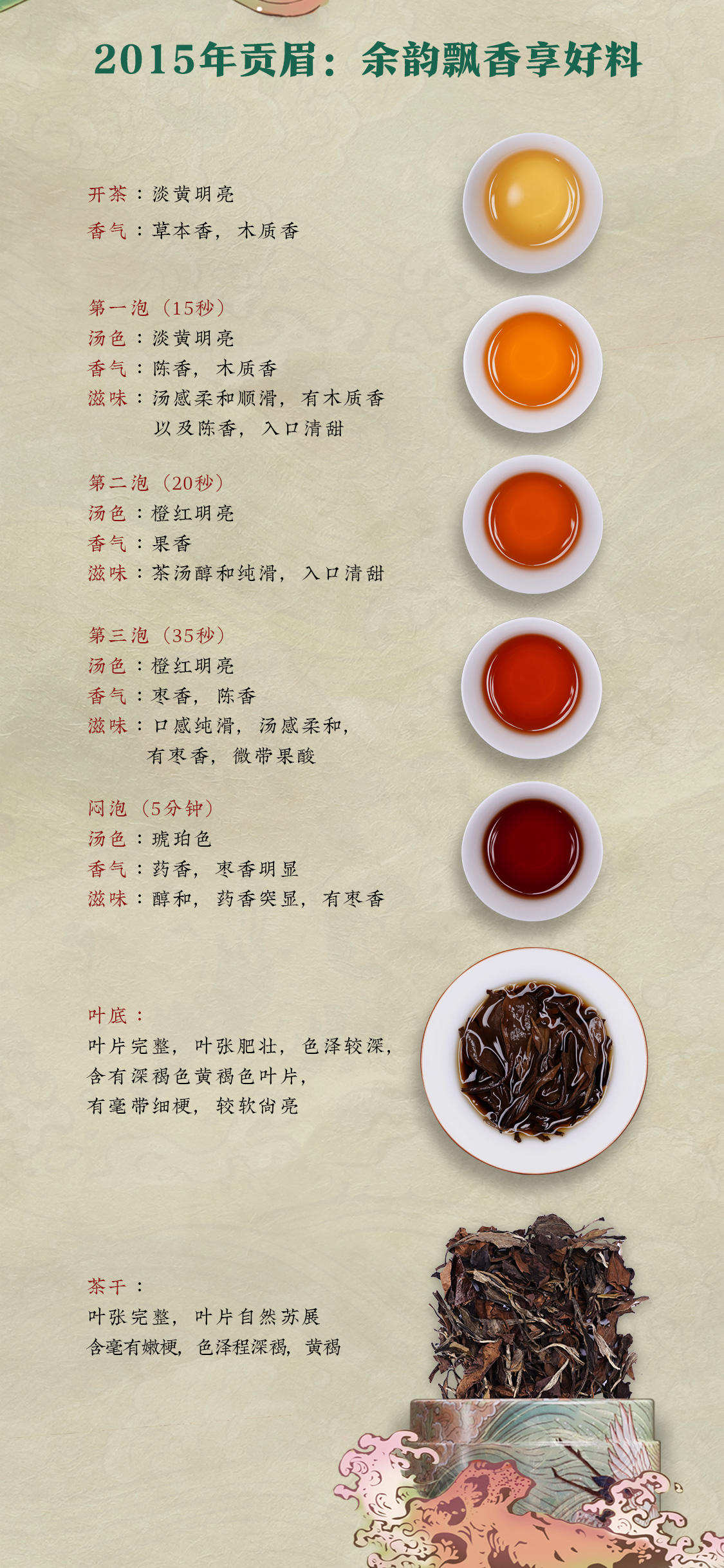 亨桶鉴赏装(图8)