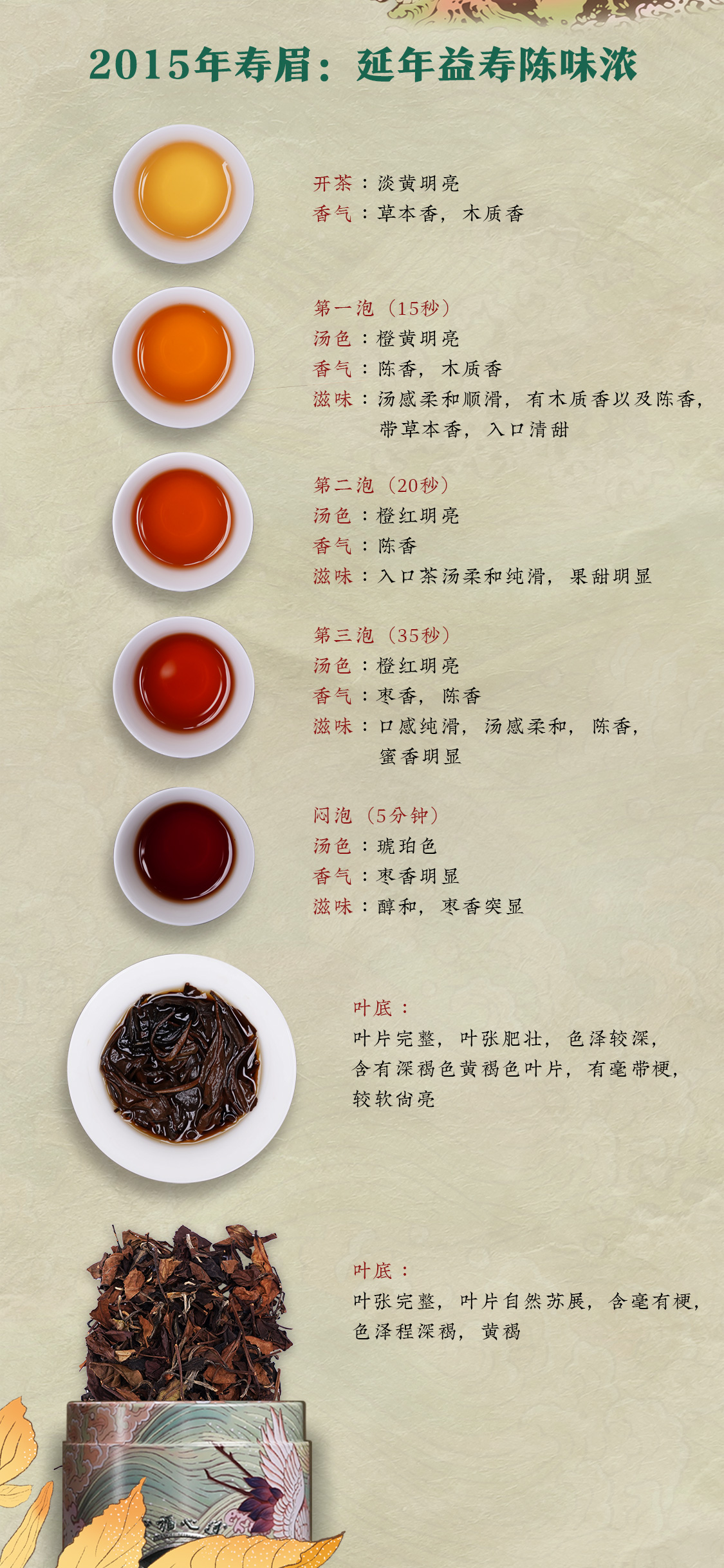 亨桶鉴赏装(图9)