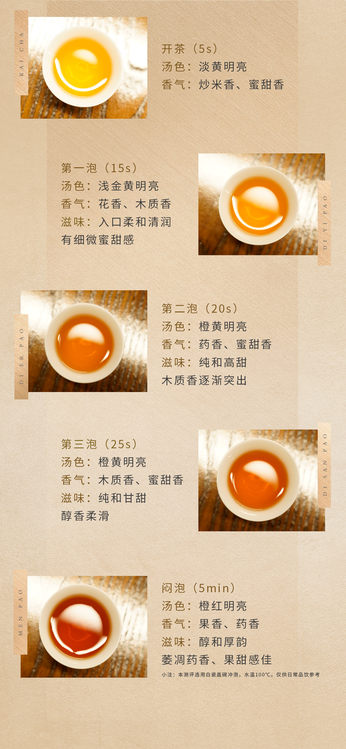 礼享家2021(图7)